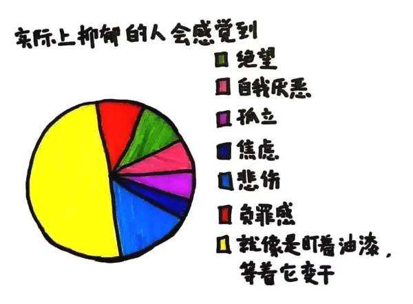 Yx҂жh(yun)