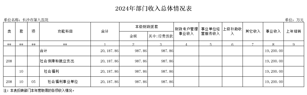 LɳеԺLɳеھt(y)ԺLɳоt(y)Ժ2024겿TA㹫_