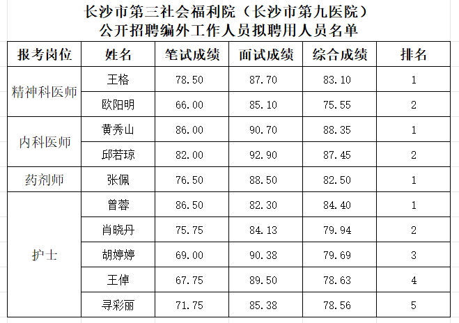 LɳеԺLɳеھt(y)ԺMƸˆTʾ